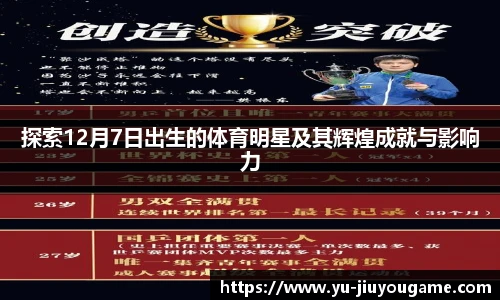 探索12月7日出生的体育明星及其辉煌成就与影响力