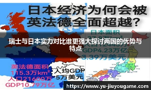 瑞士与日本实力对比谁更强大探讨两国的优势与特点